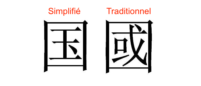 Les caractères traditionnels vs les caractères simplifiés