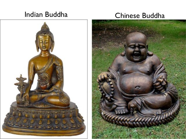 differences budha chinois et indien