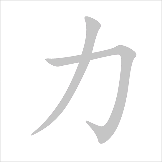 Ordre des traits caractere force en chinois