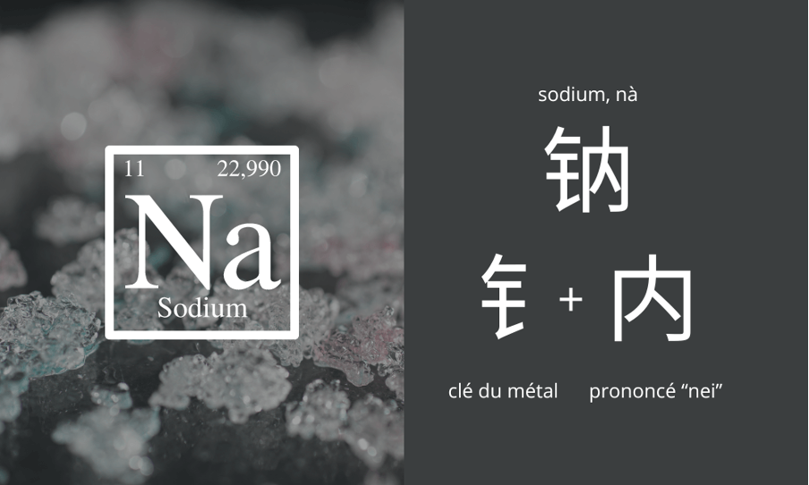 sodium en chinois