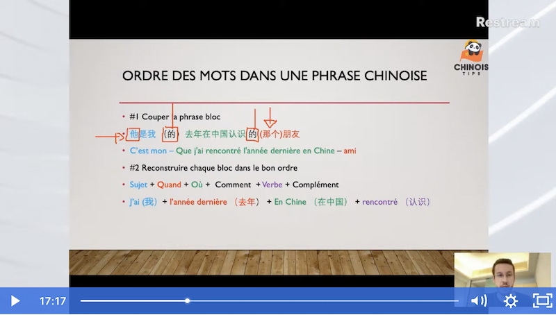 Formation grammaire chinoise